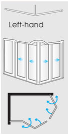 Corner entry via 2 x bifold doors + 1 x fixed panel (LH corner)