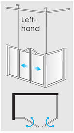 2 X Fixed panels each with support pole and hinged door. Front entry, left hand corner config.