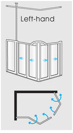 Corner Entry via 2 x bi-fold doors + fixed panel with support pole (LH)