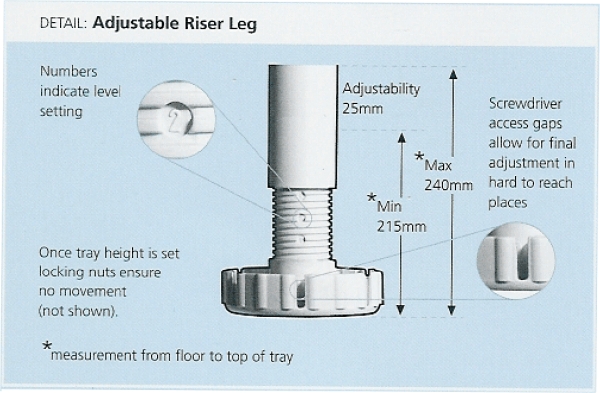 mira flight leg kit