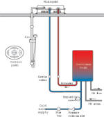 Triton Satellite remote control shower in conjuction with combi boiler system schematic