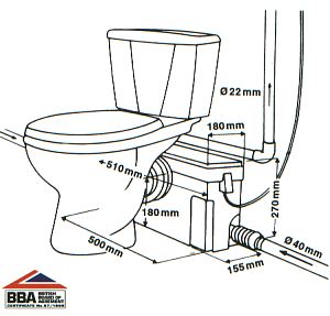 saniflo plumbing diagram saniplus system macerating bathroom technical shower basement