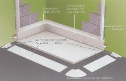 Slimline 35 shower tray service ducting and ramp kit