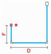 Diagram showing a Kuadra H wall fixed shower panel supporting a Kuadra HL fixed shower screen and a Kuadra HL fixed deflector panel