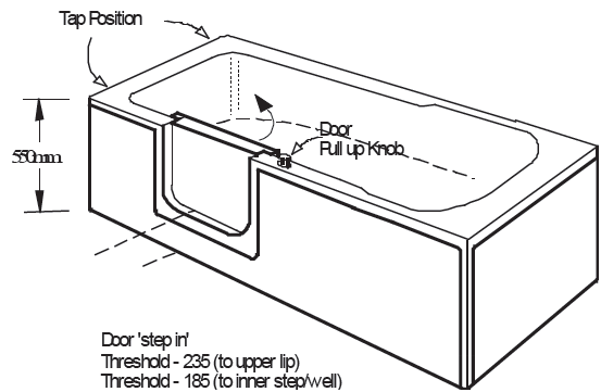 AVENTIS Walk in bath diagram