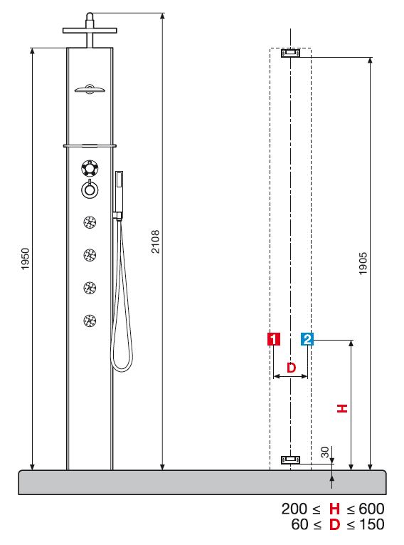 Cascata 1 dimensions - elevation