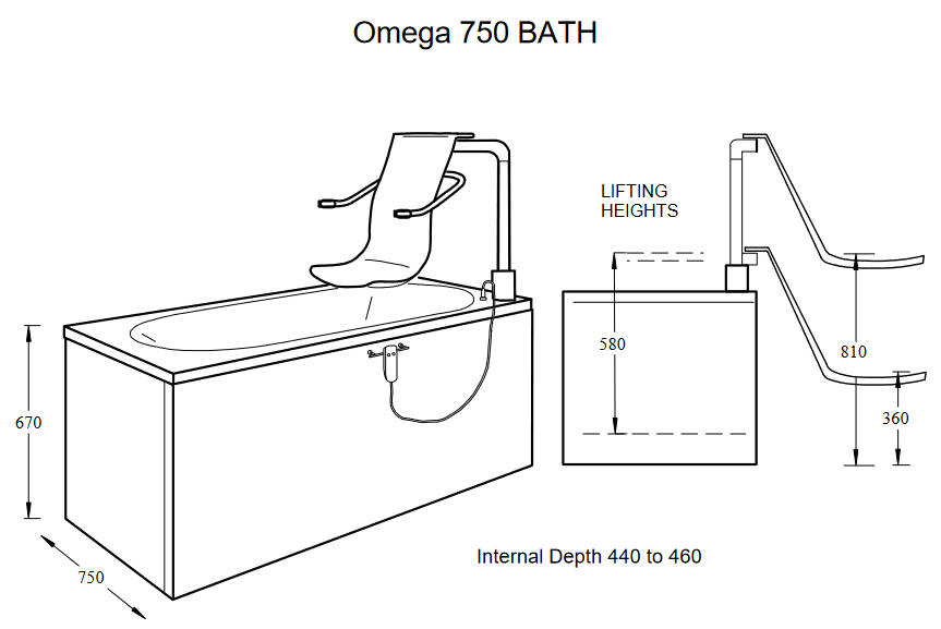 Mantaleda OMEGA bath 1700 x 750 Bath dimensional diagram